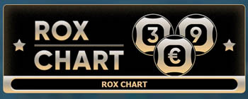 Бонус на Rox